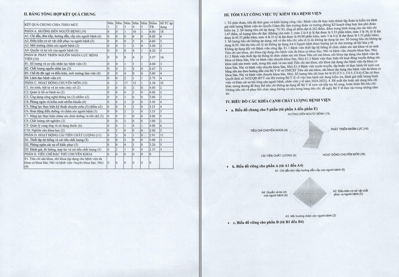 BÁO CÁO TỰ KIỂM TRA, ĐÁNH GIÁ CHẤT LƯỢNG BỆNH VIỆN NĂM 2024 3 T3