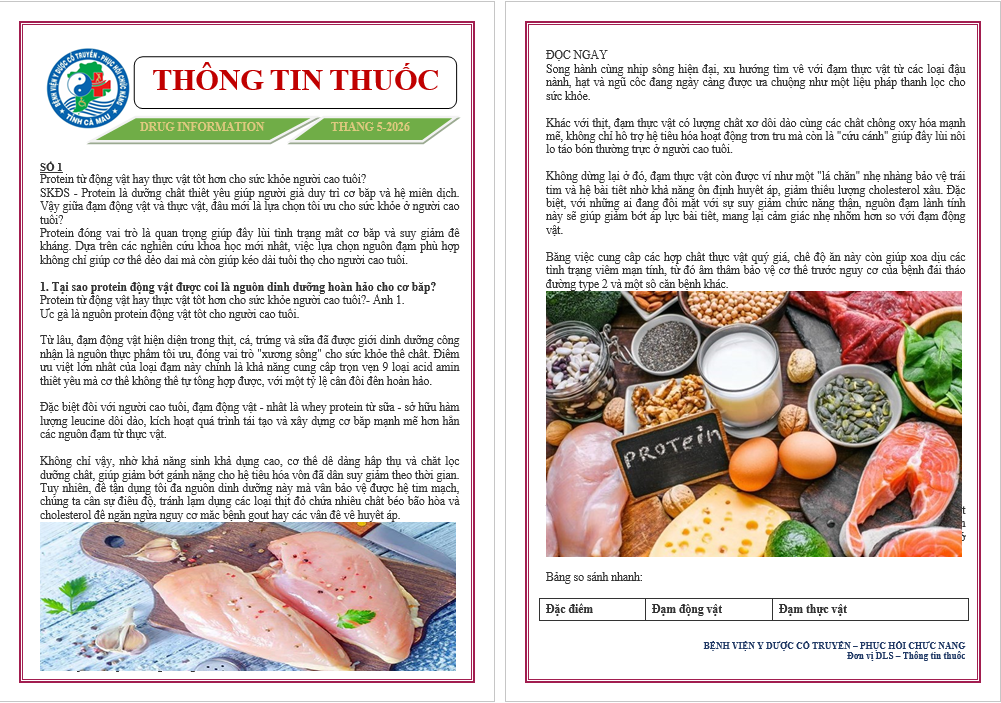 BẢNG THÔNG TIN THUỐC T5-2026